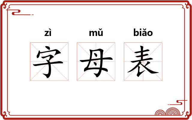 字母表