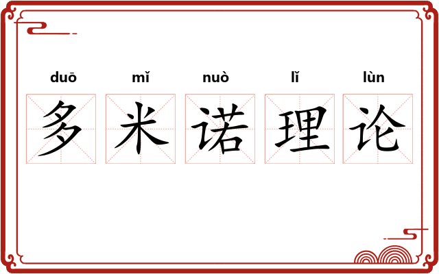 多米诺理论