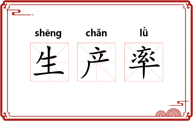 生产率