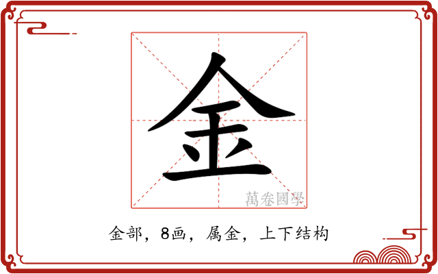 金